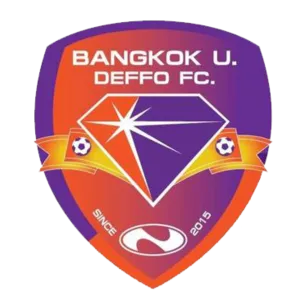 Bangkok University Deffo logo
