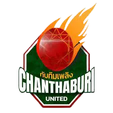 RBRU Chanthaburi United