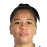 Giselly da Silva Souza photo 