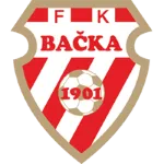 FK Backa 1901 logo