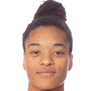 Evelina Duljan photo 