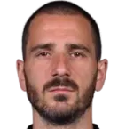 Leonardo Bonucci logo