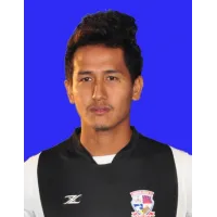 Aung Ko ko Naing photo 