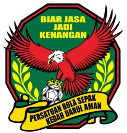 Kedah U20 logo