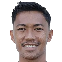 Resky Fandi Witriawan photo