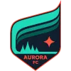 Minnesota Aurora FC Women logo