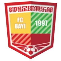 Beijing Bayi Aoxiang U15 logo