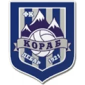 Korab Debar