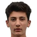 Ozan Ismail Koc logo