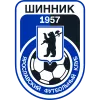 Shinnik Yaroslavl Reserve logo