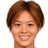 Rikako Kobayashi logo