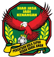 Kedah II U23 logo