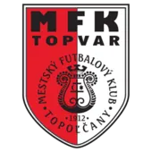 MFK Topolcany Women logo