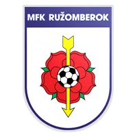 FC Rohoznik