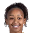 Atlanta Primus photo 