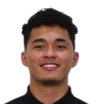 Alan Francisco·Lopez Rodriguez photo 