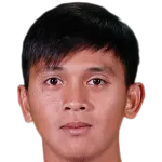 Muhammad Aminuddin logo