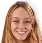 nikola rybanska portrait