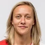 Nikola Sedláčková photo