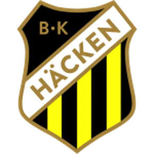 BK Hacken Women