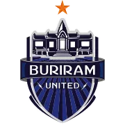 Buriram United U19 logo
