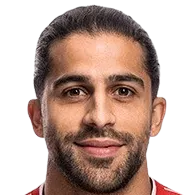 Ricardo Rodríguez logo