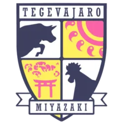 Tegevajaro Miyazaki