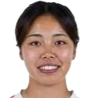 Momoko Tanikawa photo 