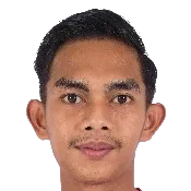 Restu Muhammad Akbar logo