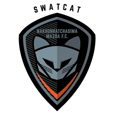 Nakhon Ratchasima Mazda FC logo