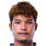 Nakin·Wisetchat logo