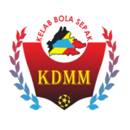KDMM FC logo