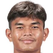 Teerasak Poeiphimai portrait