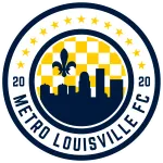 Metro Louisville FC logo