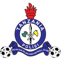 Polisi Tanzania FC