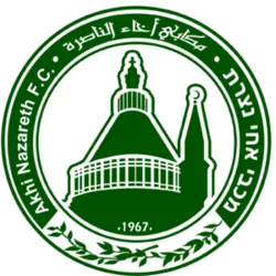 Maccabi Ahi Nazareth logo