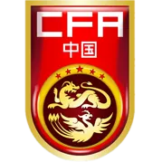 China U20 Women logo