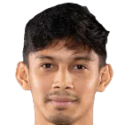 Ahmad Zikri Mohd Khalili photo 