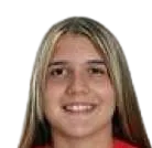 Claudia Iglesias photo