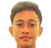 MUHAMAD IBRAH ARDIANSYAH OHORELLA photo 