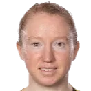 Caroline Murray photo 