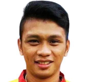 Rizsky ramadhana photo 