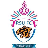 Rangsit University U19 logo