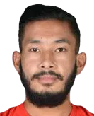 Tondomba.singh.naorem photo 