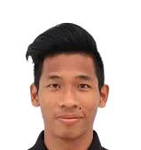 Muhammad Syazwan bin Andik Mohd Ishak photo