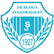Sloga Jugomagnat