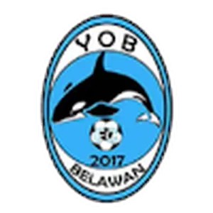 Yob Belawan FC logo