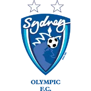 Sydney Olympic logo