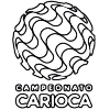 Brazilian Campeonato Carioca 2 photo 