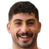 Mohammad Abu Taha photo 